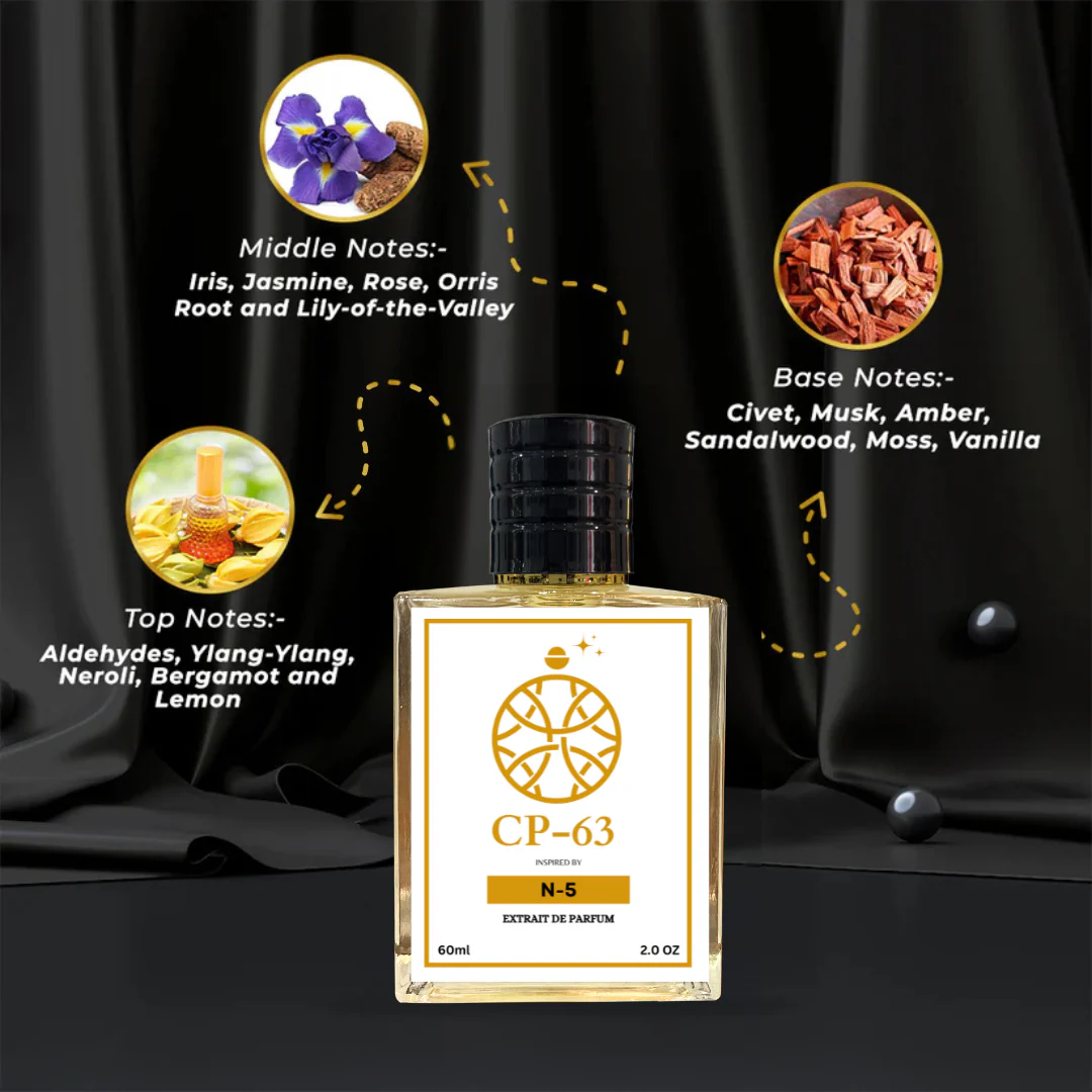 Celestial Perfume N-5 - Image 2