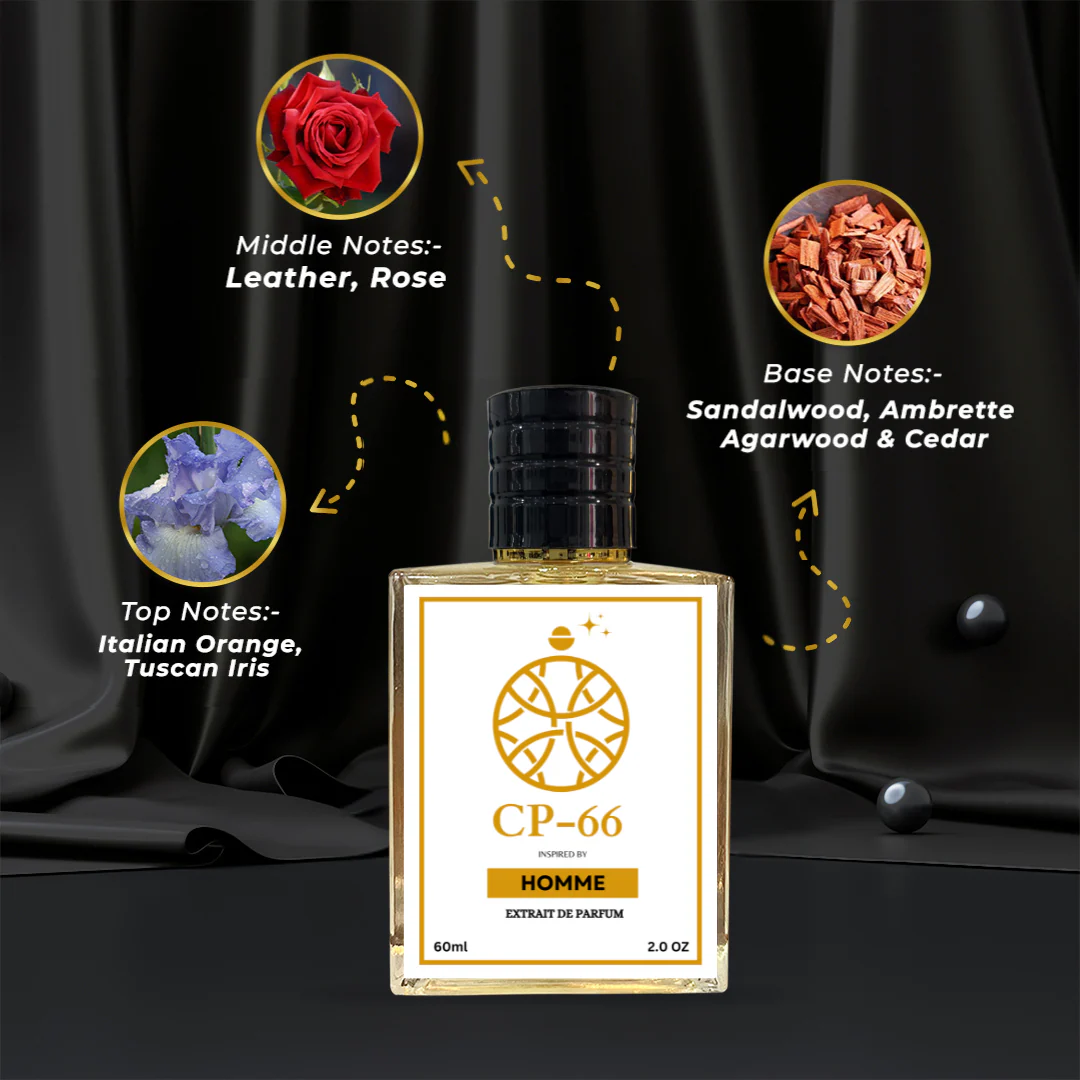 Inspired By D Homme P@rfum Perfume - Image 2