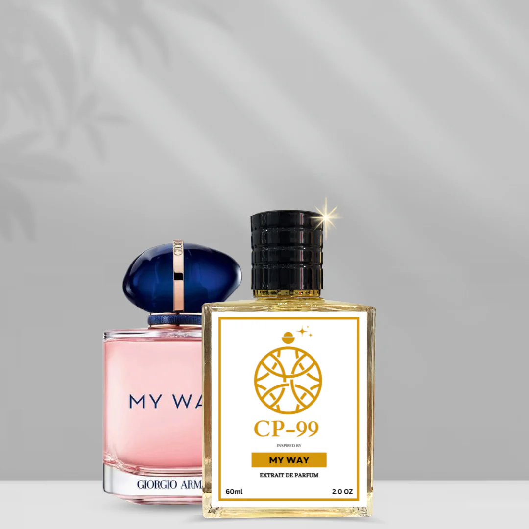 Top 40 Perfumes